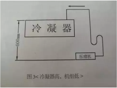 制冷壓縮機(jī)