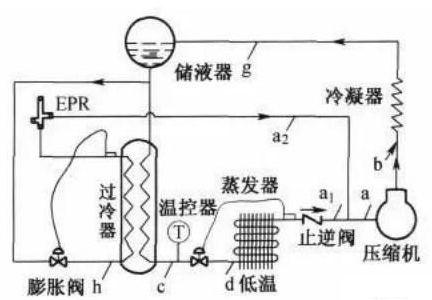 過冷器.png